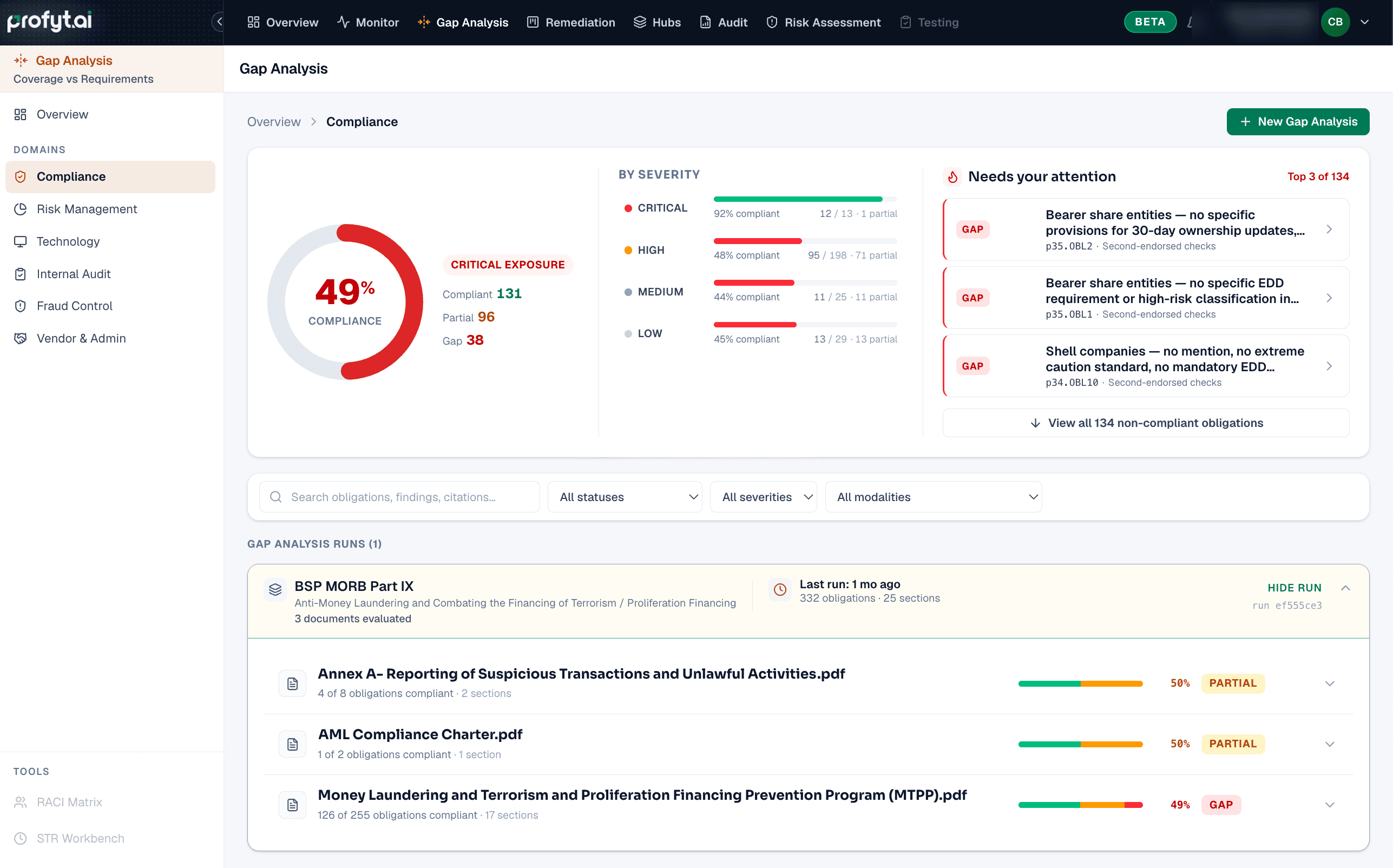 Domain overview with compliance ring and severity