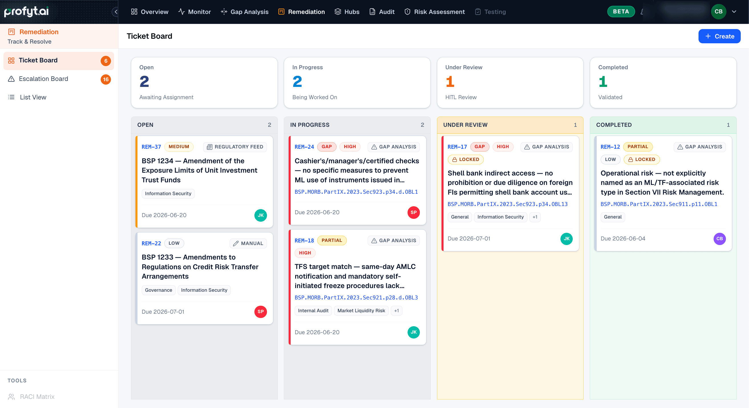 Kanban board: Open, In Progress, Under Review, Completed